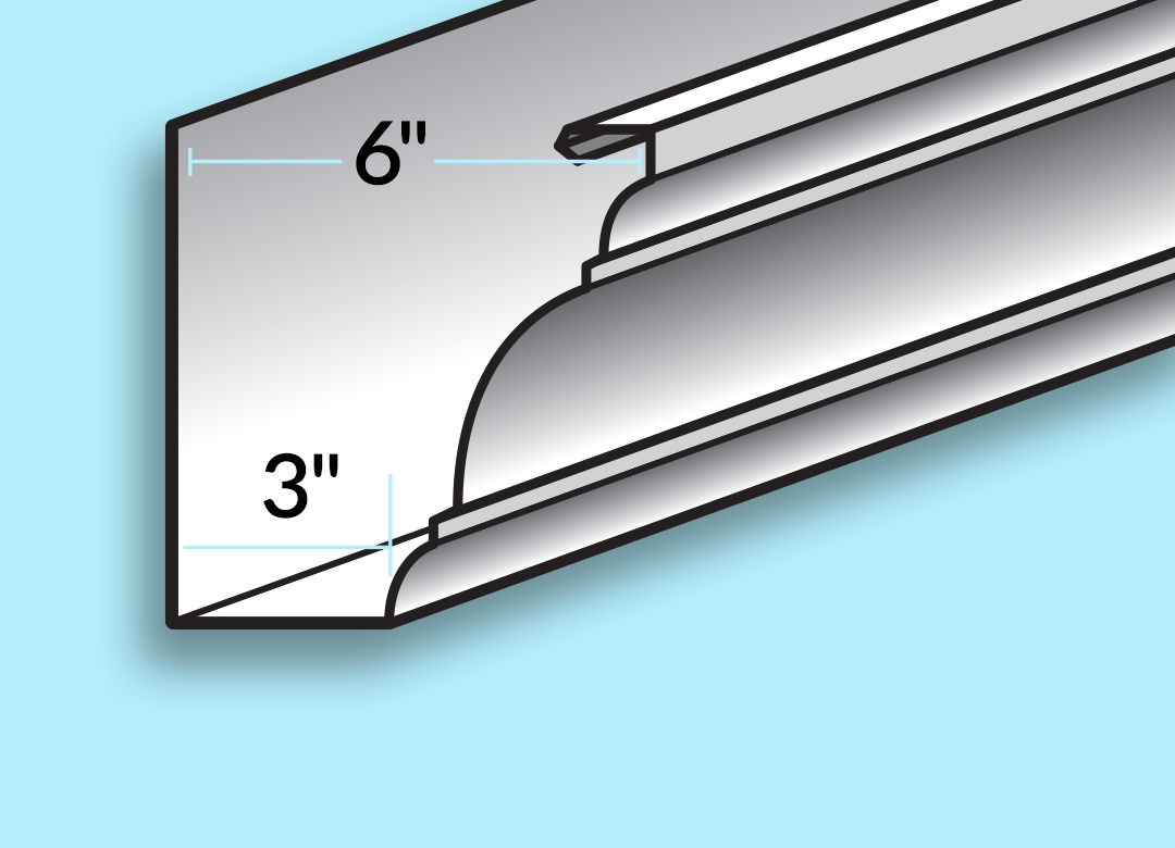 Triple Cove Crown Gutter Profile